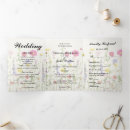 Recherche de springtime invitations Élégant