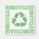 Recherche de recyclage magnets Écologique