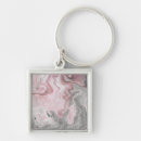 Recherche de vierge porteclés Moderne