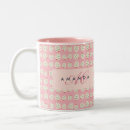 Recherche de char tasses Mignon