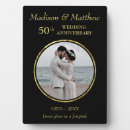 Recherche de tendance plaques Anniversaire