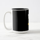Recherche de étude tasses Café