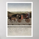 Recherche de piero della francesca Triomphe