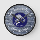 Recherche de pêcheurs horloges Lac