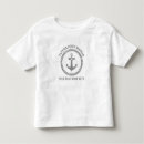 Recherche de capitaine vêtements Navigation de plaisance