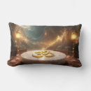 Recherche de bouddhisme coussins Bouddha