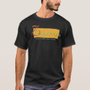 Recherche de solstice tshirts La terre