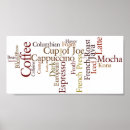 Recherche de café express posters Java