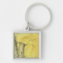 Recherche de musique de feuille porteclés Illustration