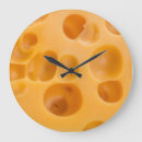Recherche de fromage horloges Arrière plan