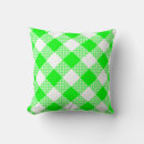 Recherche de fluo coussins Couleur