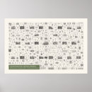 Recherche de iconographie posters Religion