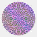 Recherche de motif mandala autocollants Lotus