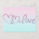 Recherche de equation cartes postales Équation