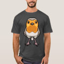 Recherche de european tshirts Chat