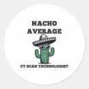 Zoek naar spaanse gitaar stickers Mexico