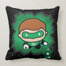 Recherche de lanterne verte Espace