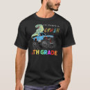 Recherche de mons tshirts Grade
