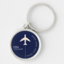 Recherche de avion cadeaux Jet
