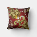 Recherche de motif baroque décoration coussins Marron