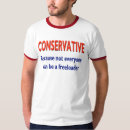Zoek naar conservative kleding Conservatief