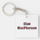 Recherche de clan macpherson accessoires Tartan
