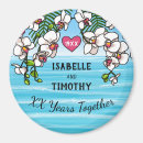 Recherche de anniversaire plage magnets Mer