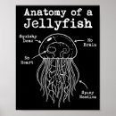 Recherche de biologie marine posters Drôle