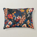 Recherche de exotique coussins Orchidée