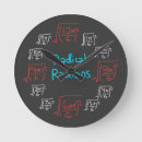 Recherche de racine horloges Maths