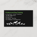 Recherche de dresseur chiens cartes visite Canin