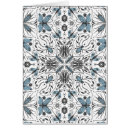 Recherche de punaise posters Insecte