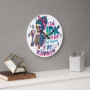 Recherche de beaucoup horloges Café