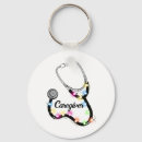 Zoek naar stethoscoop sleutelhangers Cna