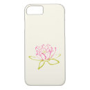 Recherche de bouddhiste iphone coques Fleur