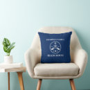 Recherche de aviron décoration coussins Nautique