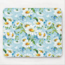 Recherche de beau motif tapis souris Résumé