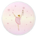 Recherche de ballerine boutons et poignées de porte Mignon