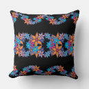 Recherche de artsprojekt maison deco Fleur