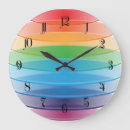 Recherche de sphère horloges Coloré