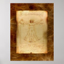 Zoek naar vinci posters Anatomie