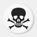 Recherche de crâne humain magnets Os
