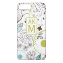 Recherche de capricieux iphone 16 pro max coques Moderne