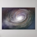 Recherche de voie lactée posters Nébuleuse