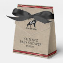 Recherche de loupe ballotins Animal