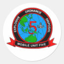 Recherche de munitions autocollants Élimination des munitions explosives