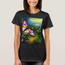Recherche de aïe vêtements Imaginaire