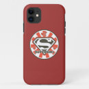 Zoek naar matrix iphone hoesjes Metropolis
