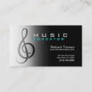 Recherche de éducateur de musique cartes visite Musicien