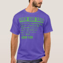 Recherche de plante tshirts Amoureux des animaux
